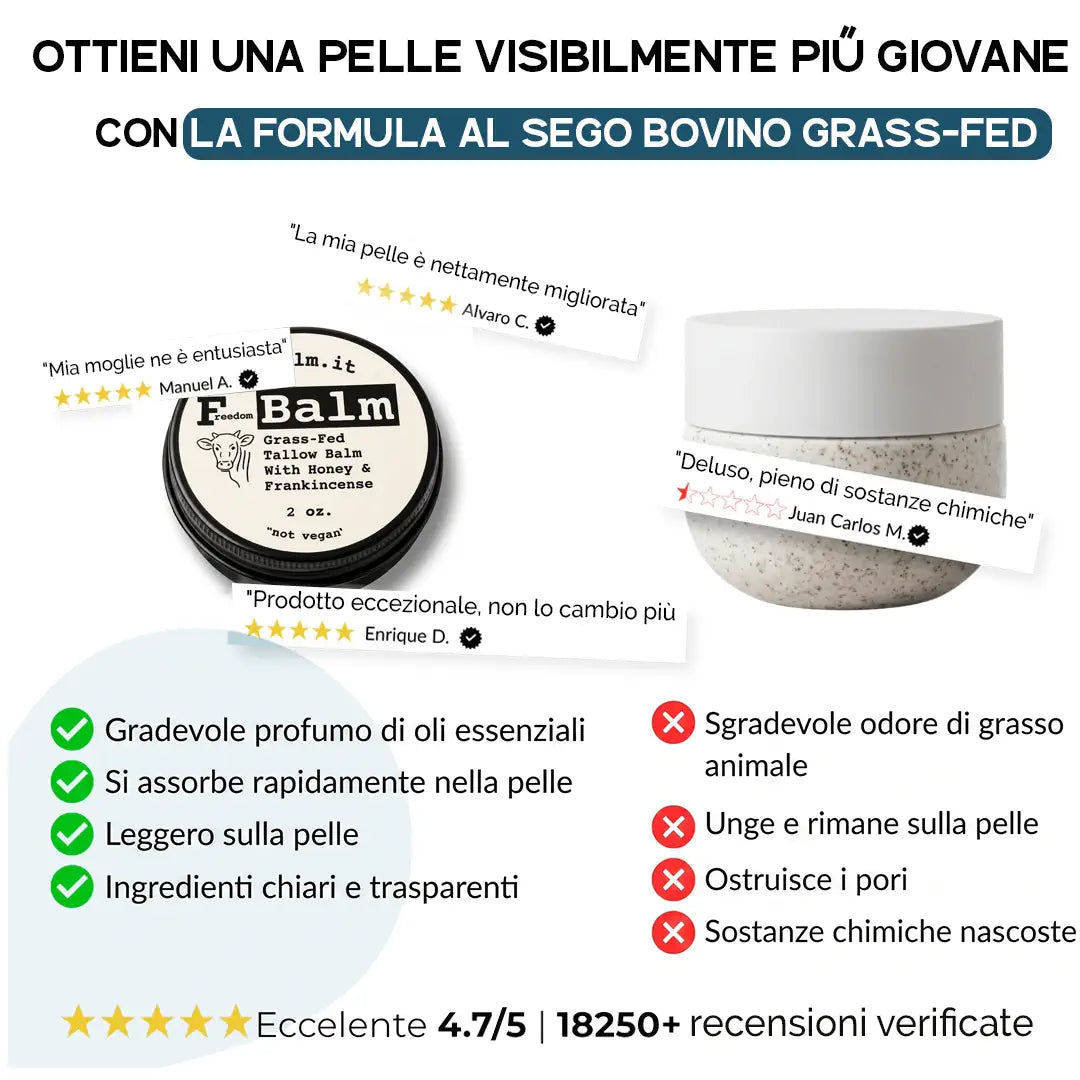 F-Balm™ Balsamo Antirughe‎